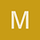 M.y