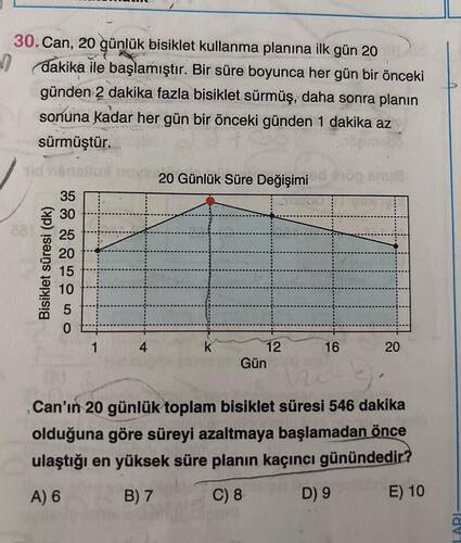 Can, 20 günlük bisiklet kullanma planına ilk gün 20 dakika ile başlamıştır.