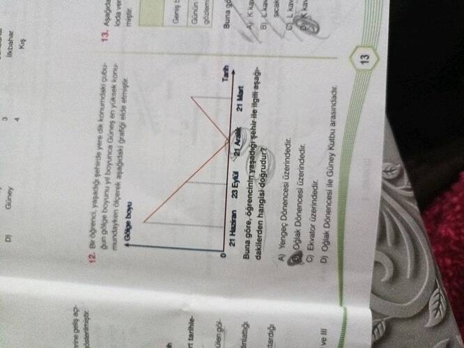 Bir öğrenci, yaşadığı şehirde yere dik konumdaki çubu- ğun gölge boyunu yıl boyunca...