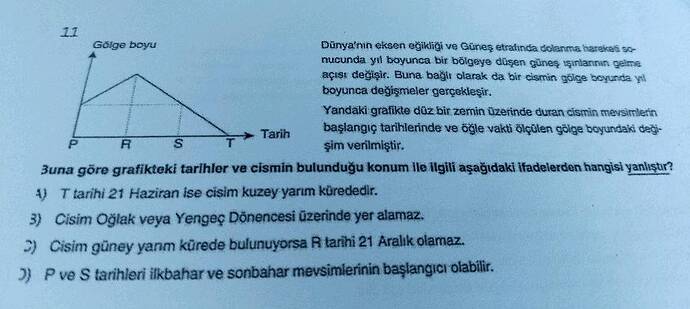 Golge boyu Tarih DÜnya'nun eksen giki ve Günes etrafinda dolenma harakas nucunda yi...