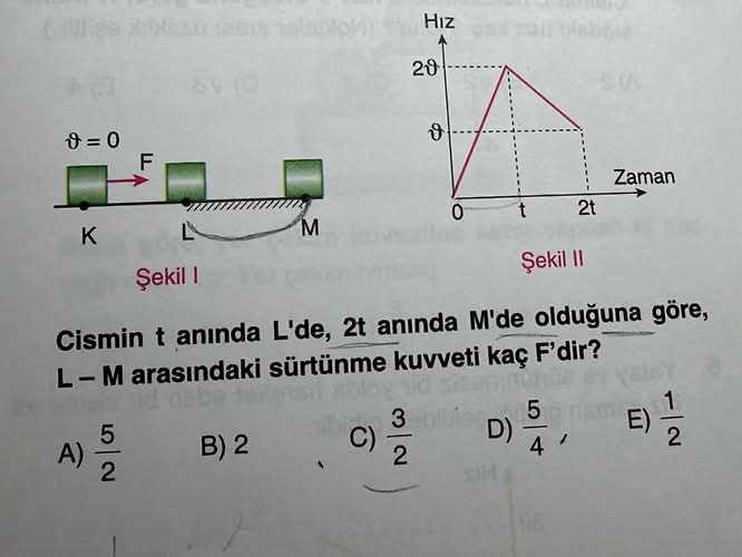 Cismin t anında L 'de, 2t anında M 'de olduğuna göre, L - M arasındaki sürtünme kuvveti...