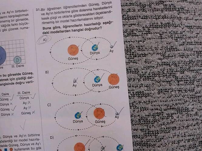 Bir öğretmen öğrencilerinden Güneş, Dünya ve Ay'ın birbirlerine göre dolanma...