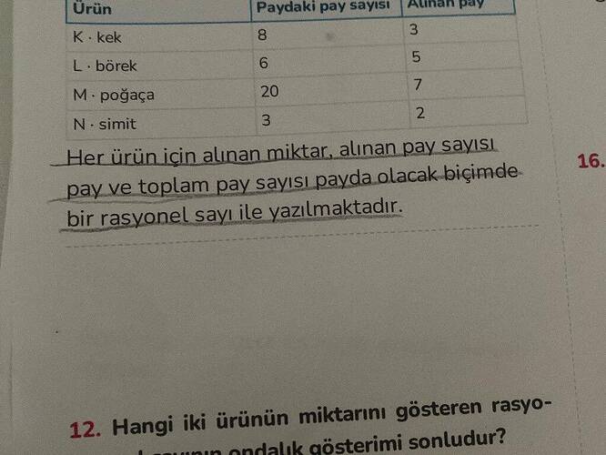 Ürün Paydaki pay sayısı Alınan pay 1--- 1--- 1--- K - kek 8 3 L - börek 6 5 M - poğaça...