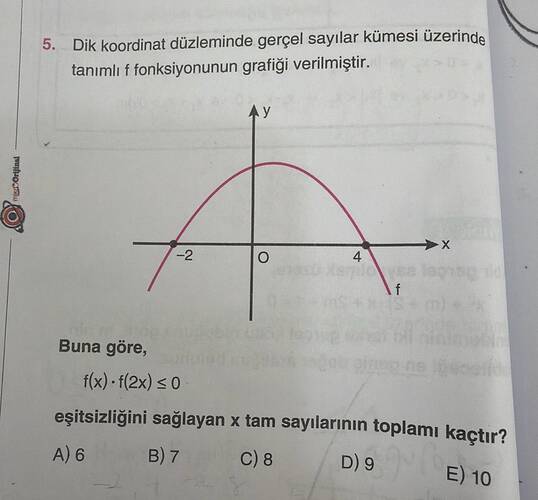 Soru Görseli