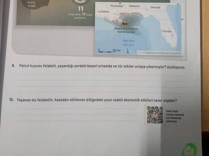Petrol kuyusu felaketi, yaşandığı yerdeki beşerî ortamda ne tür etkiler ortaya...