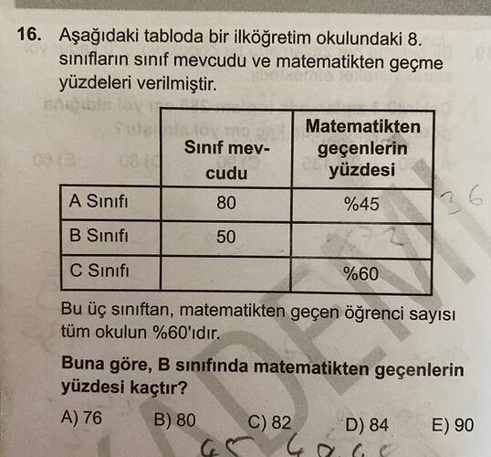 Soru Görseli