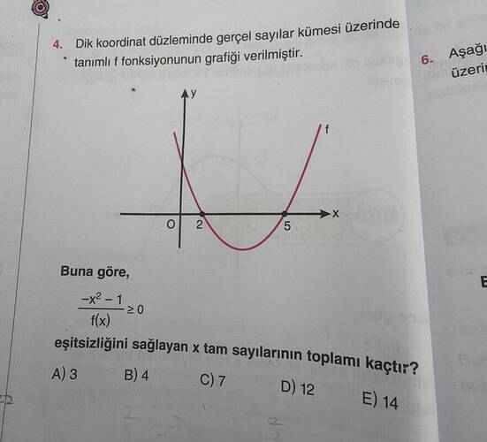 Soru Görseli
