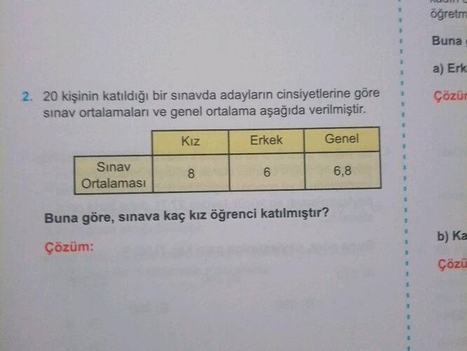 20 kişinin katıldığı bir sınavda adayların cinsiyetlerine göre sınav ortalamaları ve...