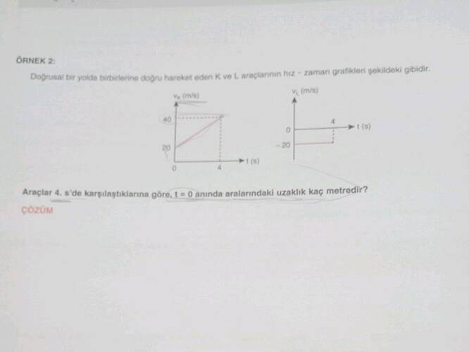 ÔRNEK 2 ogna be yoldn birbilerie dognu harcket eden K ve L araclarnn hiz zaman...