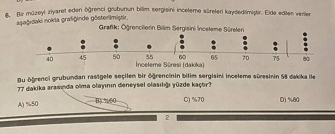 Bir müzeyi ziyaret eden öğrenci grubunun bilim sergisini inceleme süreleri kaydedilmiştir.