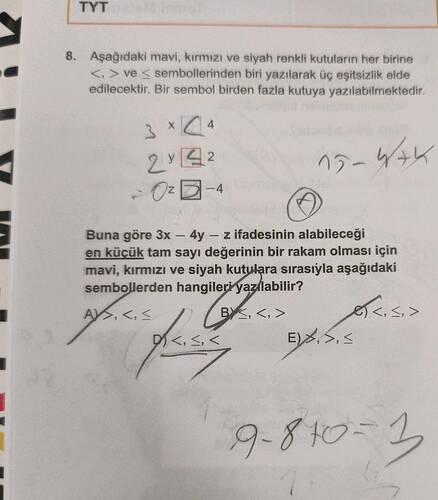 TYT mavi, kırmızı ve siyah kutuląra sirasiýla aşağıdaki , ves sembollerinden biri...
