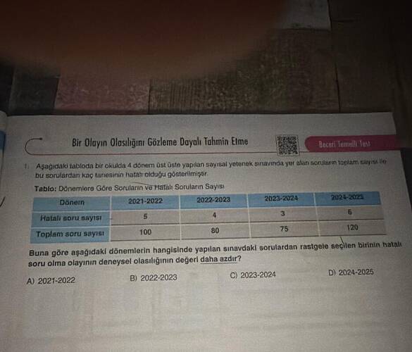 Bir Oloyın Olasılığını Gözleme Dayalı Tahmin Etme Beceri Temail fest Aşagidaki tabloda...