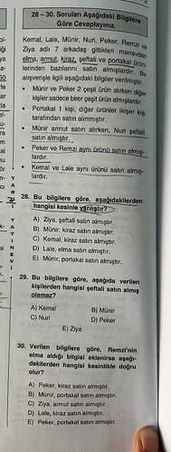 Soru Görseli