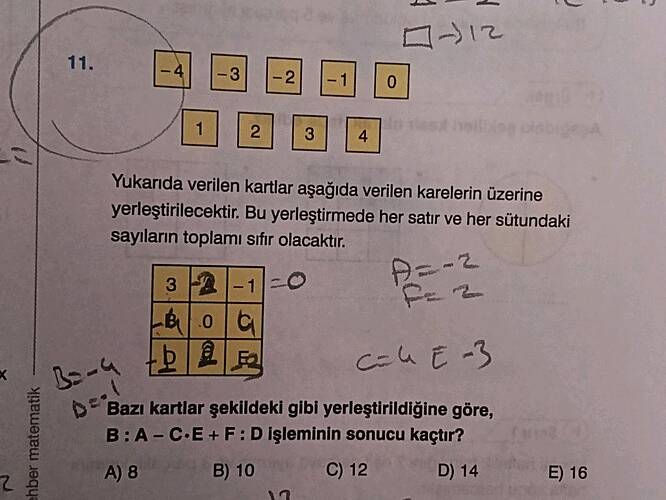 Soru Görseli