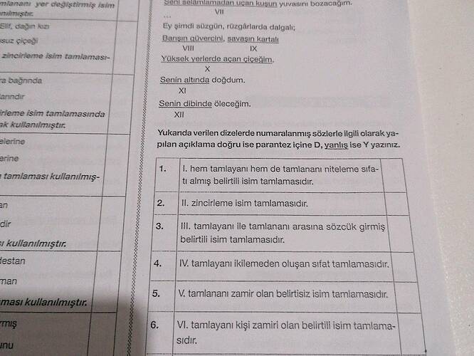 Yukarıda verilen dizelerde numaralanmış sözlerle ilgili olarak ya- pılan açıklama doğru...