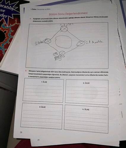aratılş Ve der L Ünite: Mevsimlar ve ikim Aşagdaki cercevenin icine dnme eksenindekl...