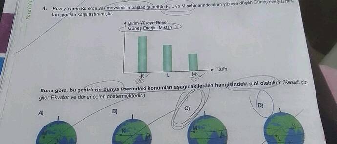 4 Kuzey Yanm Küre'de-yaz mevsiminin başladiğı arihte K, L ve M şehrlerinde biim yüzeye...