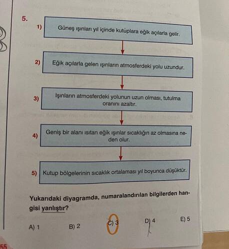 5 1) Günes şinları yıl içinde kutuplara eğik açilarla gelir.