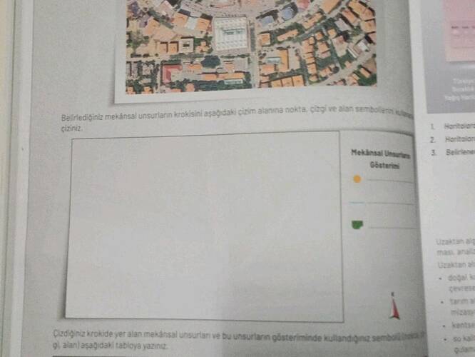 Belirlediğiniz mekânsal unsurların krokisini aşağıdaki alanına nokta, çizgi ve alan...