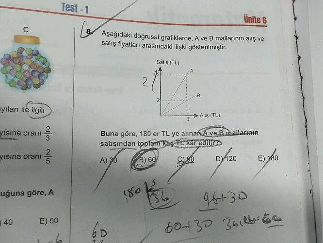 yıları ile ilgili yisina orani ą yisina oran uğuna göre, A Test-1 Aşağıdaki doğrusal...