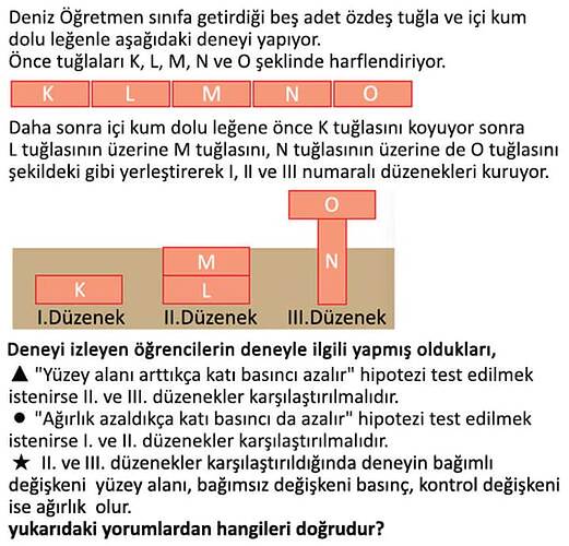 Deniz Öğretmen'in tuğlalar ve kum dolu leğenle yaptığı deneyde, üç farklı düzenek kullanılarak basınç ve yüzey alanı ilişkisi incelenmekte, öğrenci yorumları verilmiş ve bu düzeneklerde basınç, ağırlık ve yüzey alanına dair hipotezler test edilmekte. (AI tarafından altyazılı)