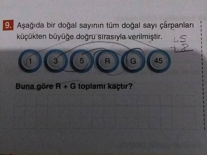 Aşağıda bir doğal sayının tüm doğal sayı çarpanları küçükten büyüğe doğru sırasıyla...