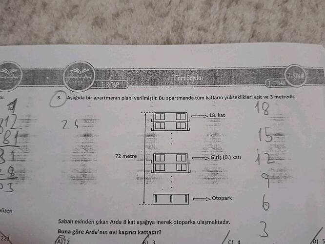 Aşağıda bir apartmanın planı verilmiştir.