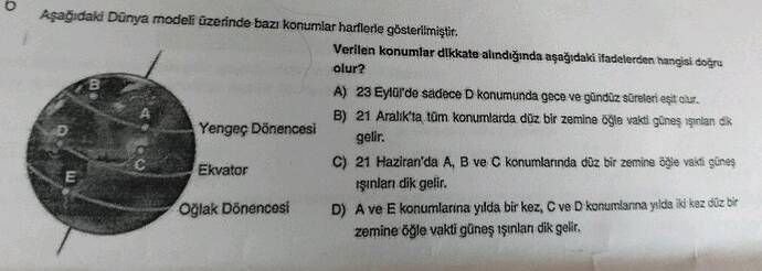 Agağidald Dünya modeli üzerinde bazı konumlar harfierle gösterimiştir.