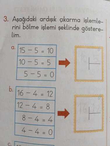 Resim
