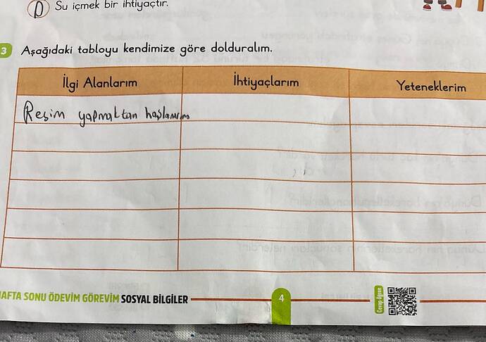 Su içmek bir ihtiyaçtır.