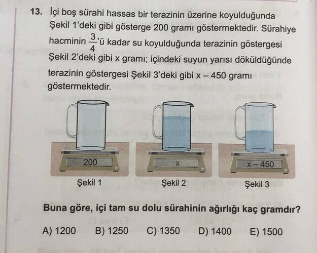 Soru Görseli