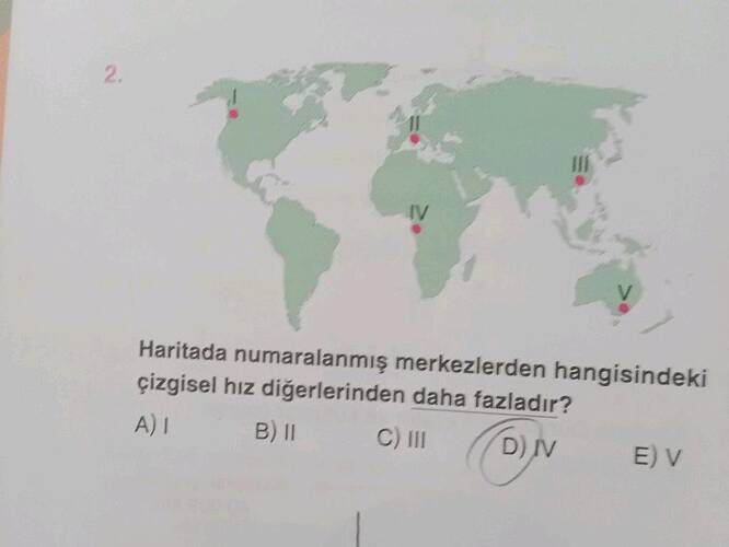 Soru Görseli
