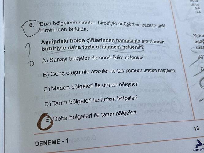 Bazı bölgelerin sınırları birbiriyle örtüşürken bazılarınınki birbirinden farklıdır.