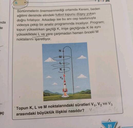 nda de aç Sürtünmelerin önemsenmediği ortamda Kerem, beden eğitimi dersinde elindeki...