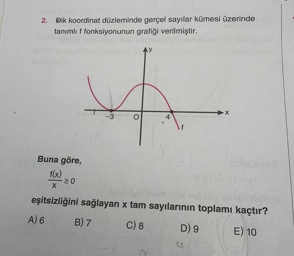 Soru Görseli