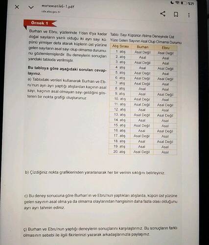 matematik6- 1.pdf cdn.eba.opu.tr Ornek Burhan ve Ebru, yüzlerinde 1'den 6ya kadar doğal...