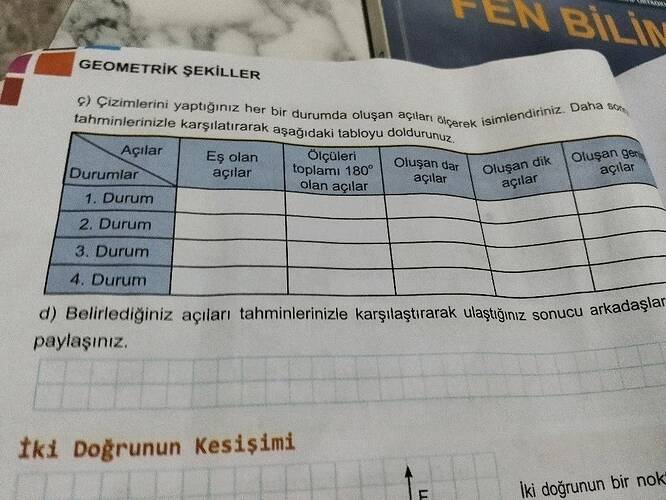 GEOMETRÍK ŞEKİLLER 1 Çizinlerini yaptiğınız her bir durumda oluşan açları ölçerek...