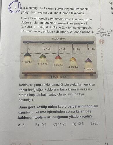 Bir elektrikçi, bir kafenin servis tezgâhı üzerindeki yatay tavan rayına beş sarkıt...