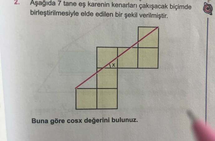 Resim