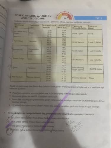 GRAFİK YORUMU / YARATICI VE ANALİTİK DÜŞÜNME Aşağıdaki tabloda Ankara'da yer alan...