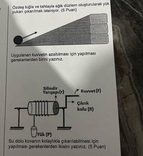 Soru Görseli
