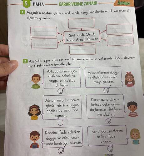 HAFTA KARAR VERME ZAMANI Aşağıdaki noktalı yerlere sınıf içinde hangi konularda ortak...