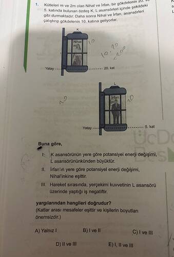 Kütleleri m ve 2m olan Nihal ve İrfan, bir gökdelenin 20.