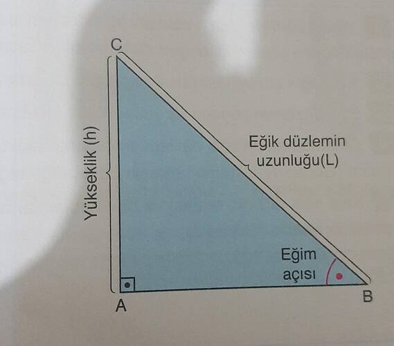 Bir dik üçgenin içindeki eğik düzlemin uzunluğu ve eğim açısının gösterildiği, yüksekliği (h) belirten ve "A", "B", "C" noktalarını içeren bir diyagram. (AI tarafından altyazılı)