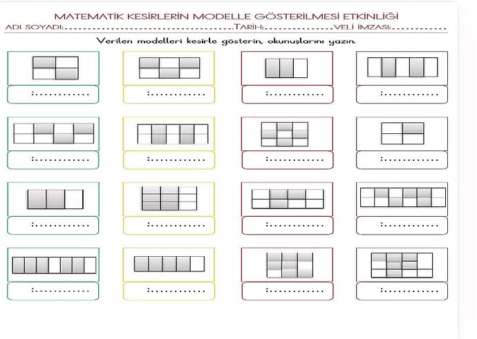 MATEMATİK KESİRLERİN MODELLE GÖSTERİLMESİ ETKİNLİĞİ ADI SOYADI:...