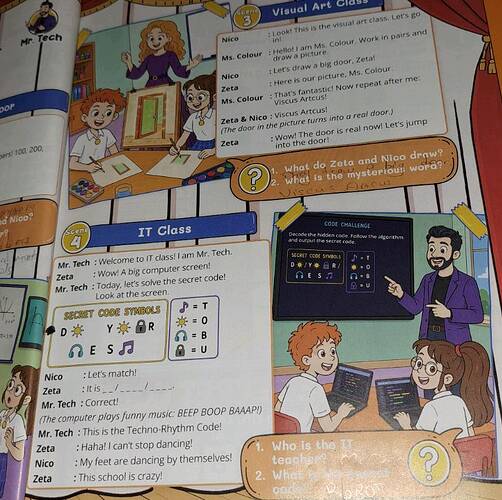 Nico Zeta D SECREY CODE SYMBOLS IT Class YR OE S Mr.