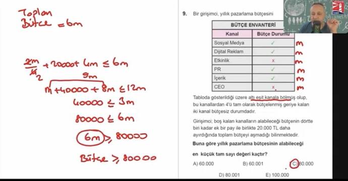 Bir girişimci, yıllık pazarlama bütçesini BÜTÇE ENVANTERİ Kanal Bütçe Durumu Sosyal...