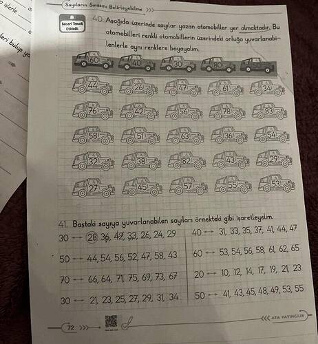 ehe Sayiların Sirasin Belirleyebilme 40.Aşağıda üzerinde saular yazan otormobiller yer...