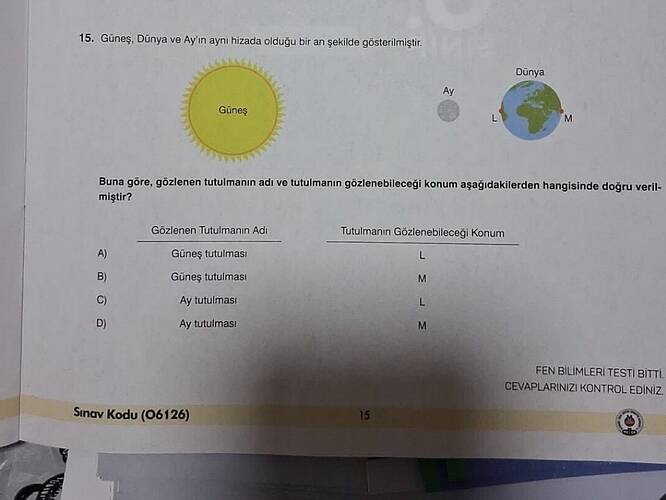 Güneş, Dünya ve Ay'ın aynı hizada olduğu bir an şekilde gösterilmiştir.