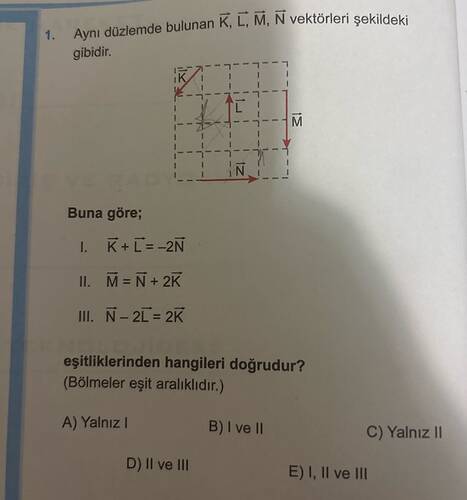 Aynı düzlemde bulunan vec K , vec L , vec M , vec N vektörleri şekildeki gibidir.